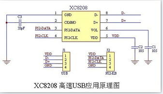 高速2.0扫描抢 打印机usb转ps2ic控制芯片