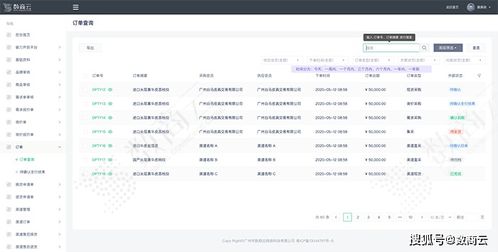 数商云scm系统实时订单协同与信息共享推动家居建材企业数字化转型