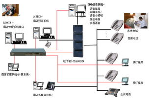 威海酒店客房软件管理系统 11年品牌好口碑最信赖 精心打造威海客户的满意度